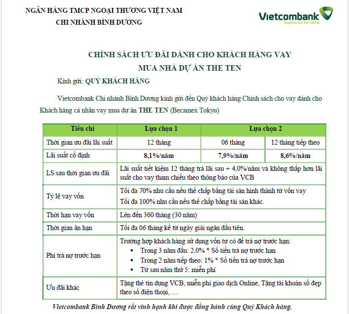 chính sách trả góp căn hộ của ngân hàng VCB 