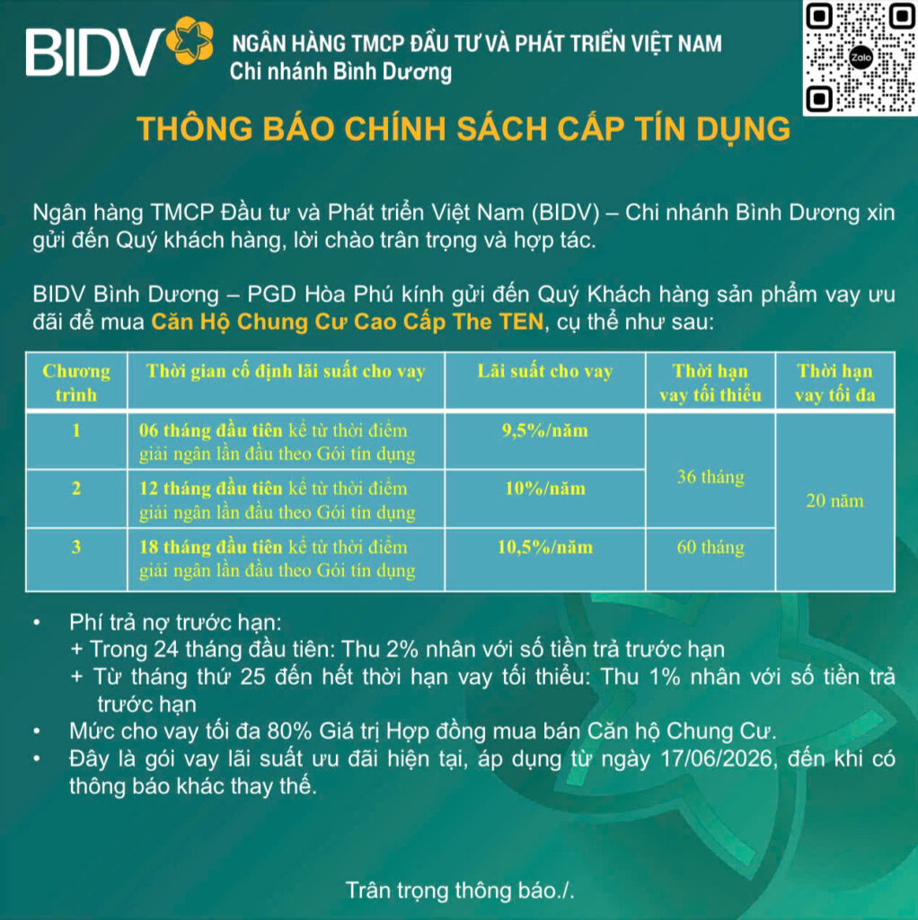 chính sách trả góp căn hộ của ngân hàng BIDV 